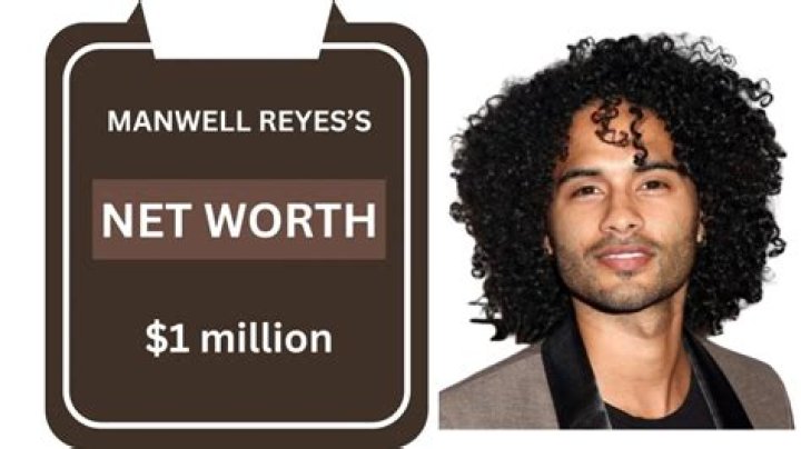 Manwell Reyes Net Worth 2024