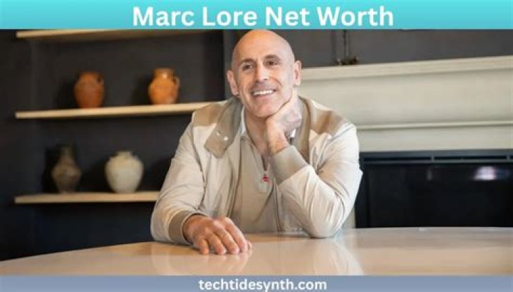 Marc Lore Net Worth 2024