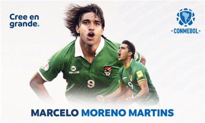 Marcelo Martins Moreno Stats, Goals, Records, Assists, Cups and more