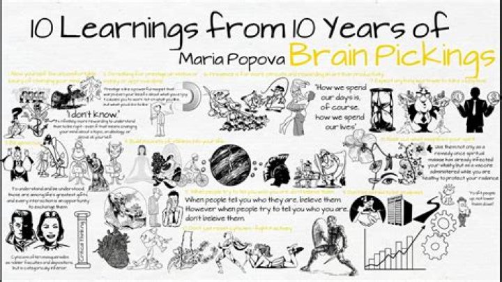 Maria Popova, the Brain Behind Brain Pickings