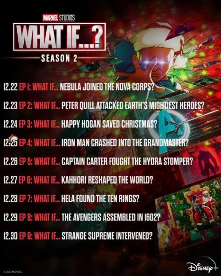 Marvel's What If? Season 2 Has MCU's Highest Rotten Tomatoes Score of 2023