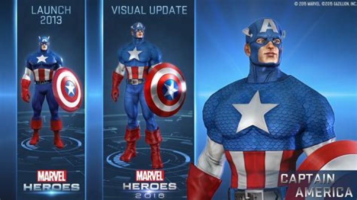 Marvel Heroes 2016 Receives Big Update