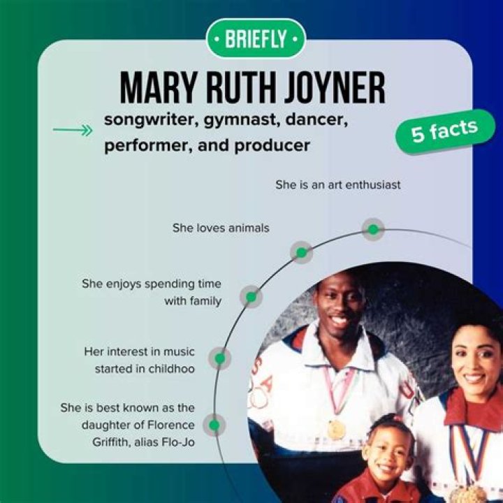 Mary Ruth Joyner (Singer) Wiki, Biography, Age, Boyfriend, Family, Facts and More