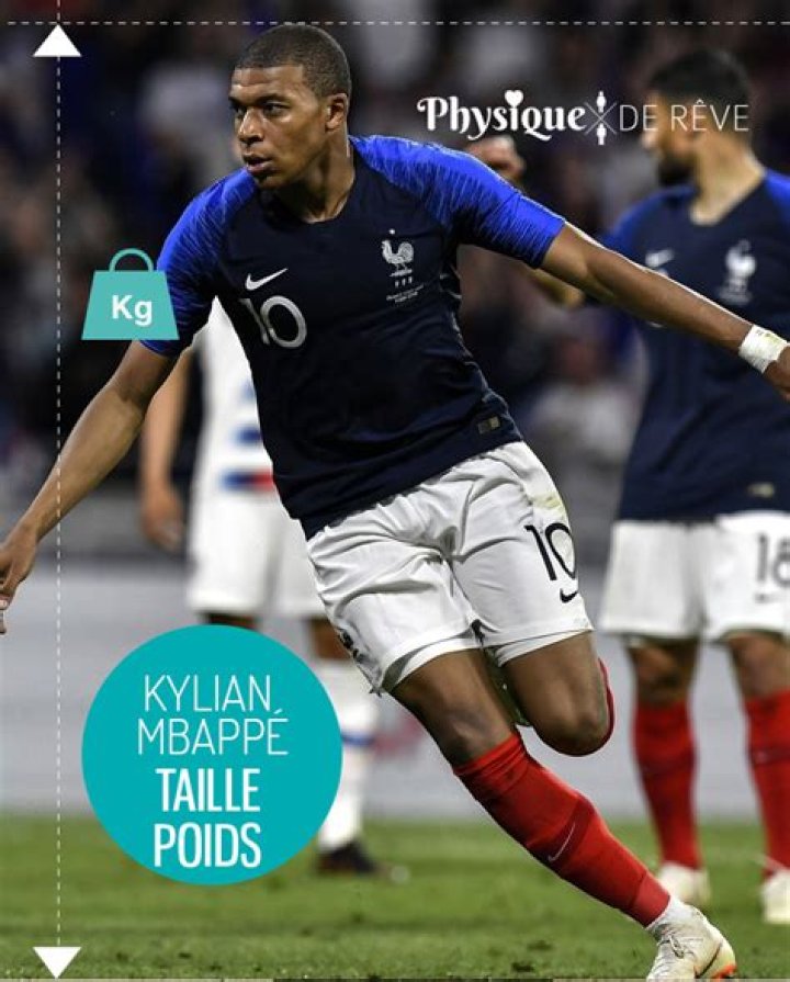 Mbappe Taille Poids: 