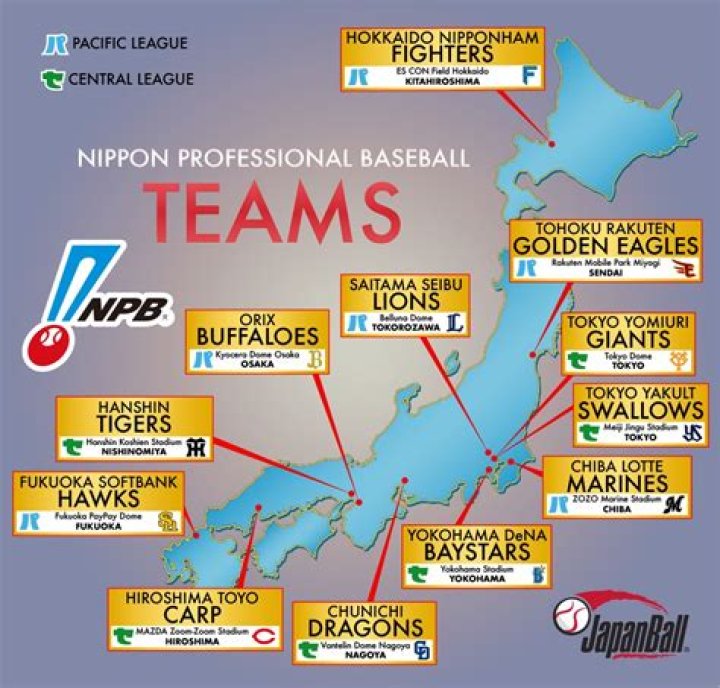 Meet The Family Of Japanese Professional Baseball Pitcher Family
