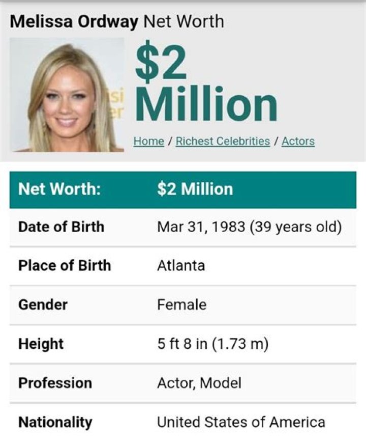 Melissa Ordway Net Worth 2024