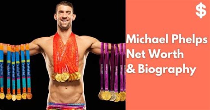 Michael Phelps Net Worth, Endorsements, And Sponsorships In 2021