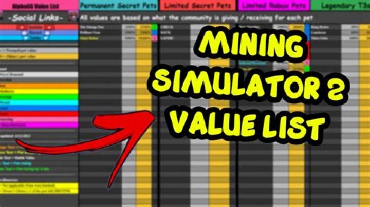 Mining Simulator 2 Value List 2022 Released: Everything We Know!