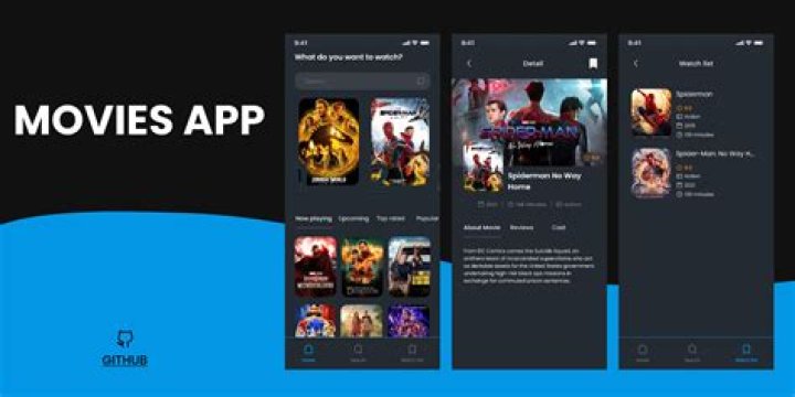 MKVCinemas Latest Website: Your Go-To Source For Movies And Series