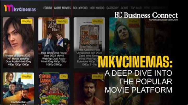 MKVCinemas: The Ultimate Guide To Streaming Movies Online