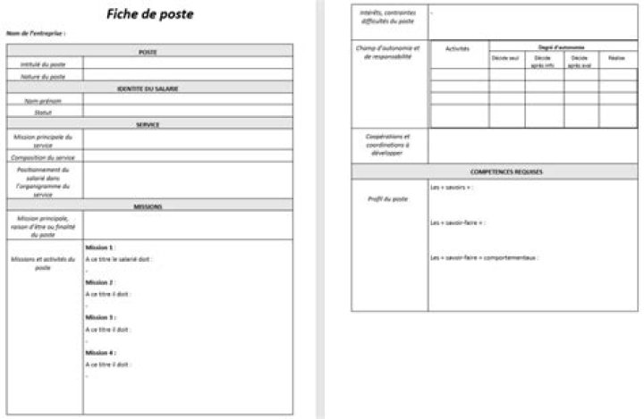 Modèle fiche de poste Word gratuit : ne cherchez plus !