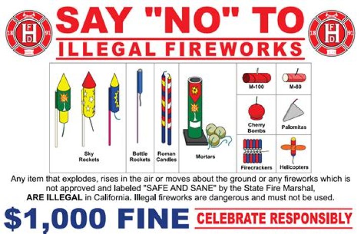 Moline residents reminded of illegal fireworks