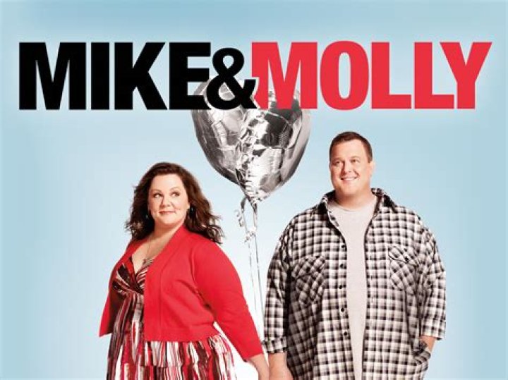 Molly And Mike Cast: Exploring The Talents Behind The Show