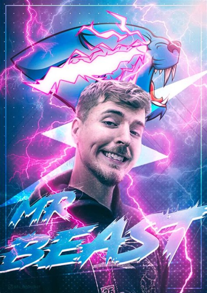 MrBeast Poster Video: The Evolution Of Content Creation