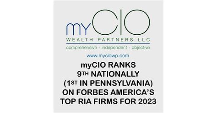 
Mycio Wealth Partners 13F annual report
