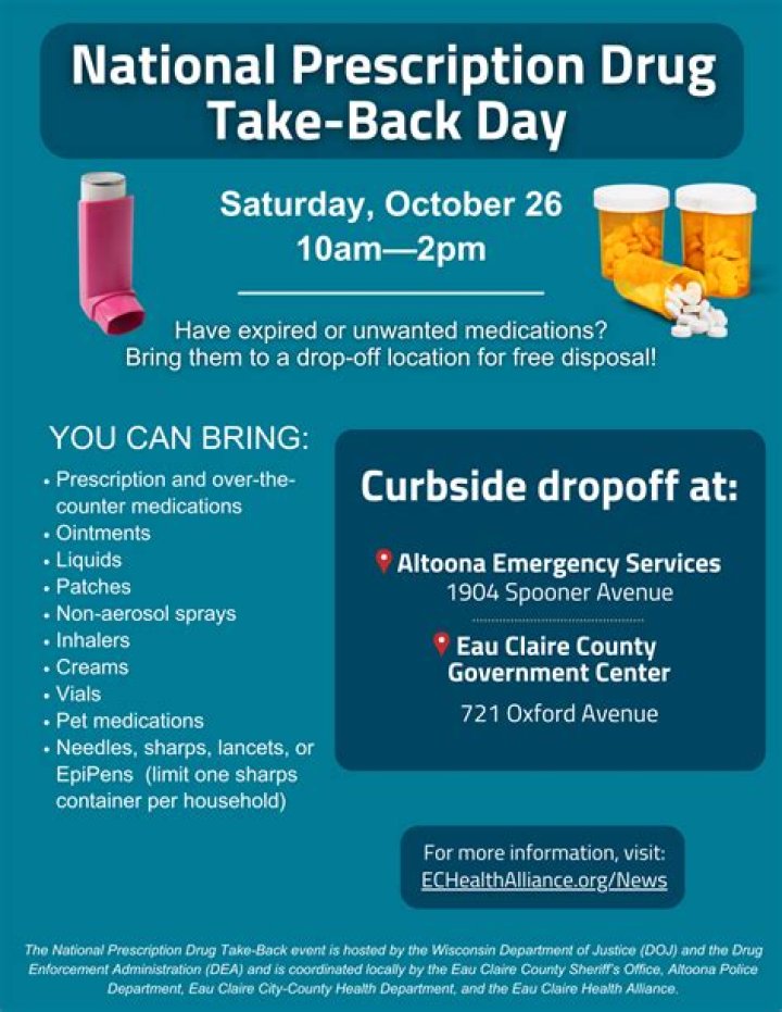 National Prescription Drug Take Back Day locations to be available across Rock Island County