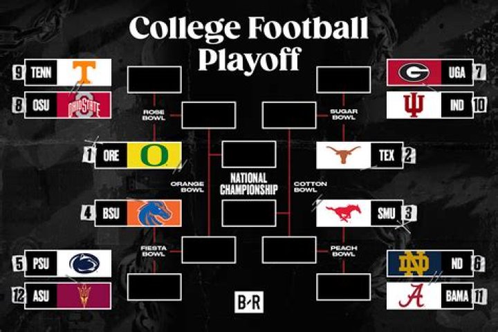 NCAAF Replacement Gets First Big Update