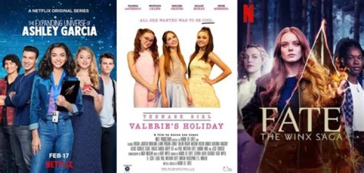 Net Worth, Bio, Age, Height, Boyfriend, Family & Movies 2024