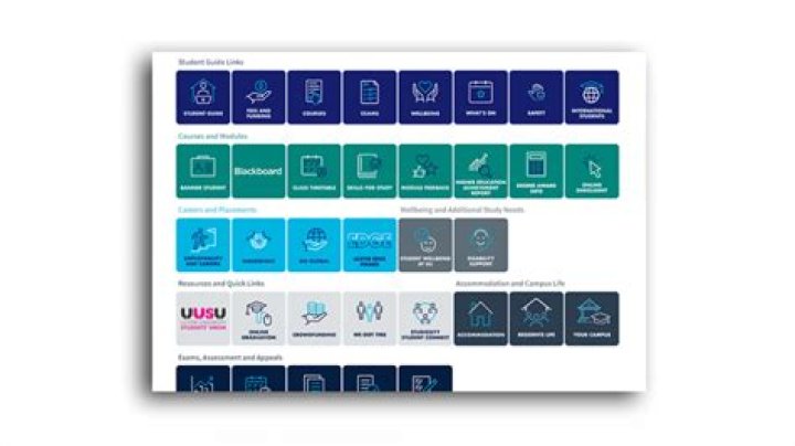 New: City University Student Portal 2022/2023
