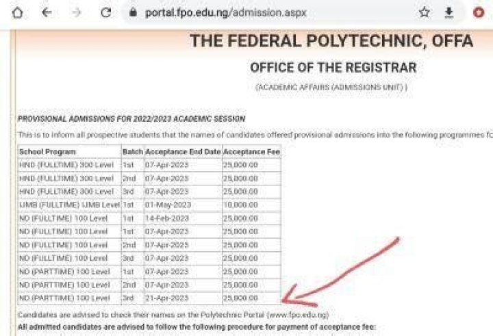 New:  Federal Polytechnic Offa (FPO) Admission List, Status, Letter 2024 – Check Full List Here