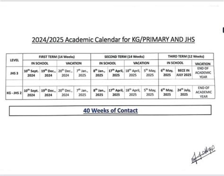 New GES Academic Calendar For KG, Primary, JHS, SHS And Tertiary Schools 2024 - Download