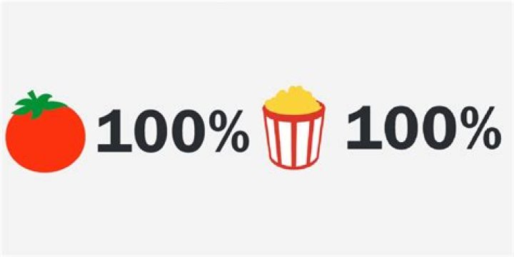 New Netflix Series Has a Shocking 100% Perfect Score on Rotten Tomatoes