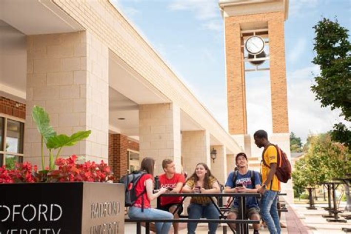 New: Radford University College Admission Requirements 2022/2023