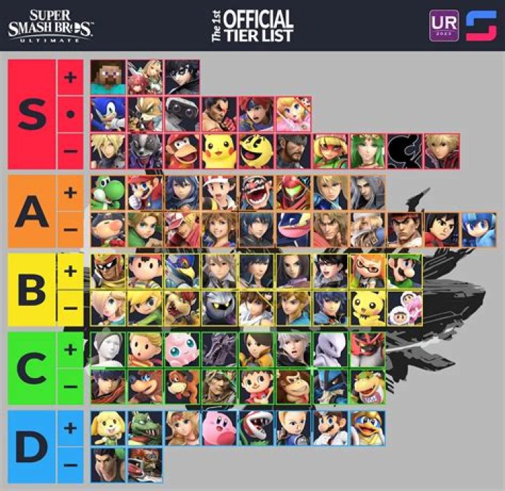 New Super Smash Bros. Ultimate DLC Theory Has Nintendo Switch Fans Excited