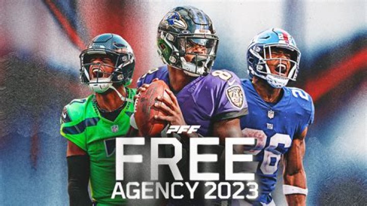 NFL Free Agency 2024 explained