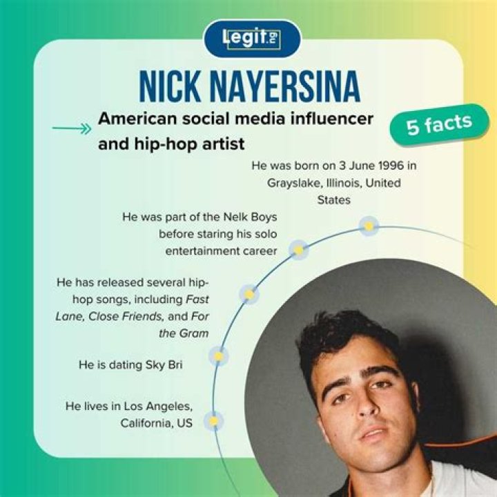 Nick Nayersina Height: Everything You Need To Know