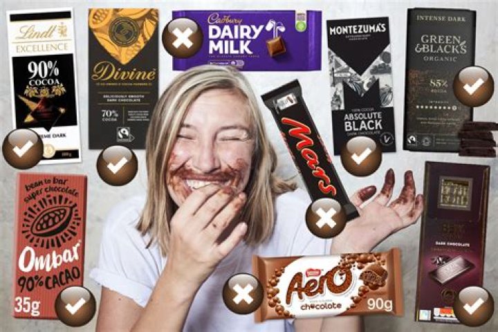 Nutritionist reveals the 6 best chocolate bars if you’re trying to lose weight – and the ones to avoid