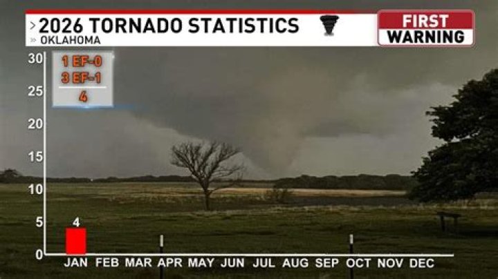 NWS tornado confirmation for Johnson to Cedar counties (IA)