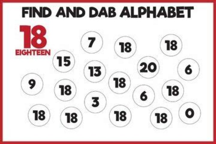 Observation Visual Test: Can you find the number 18 among 10 in 12 seconds?