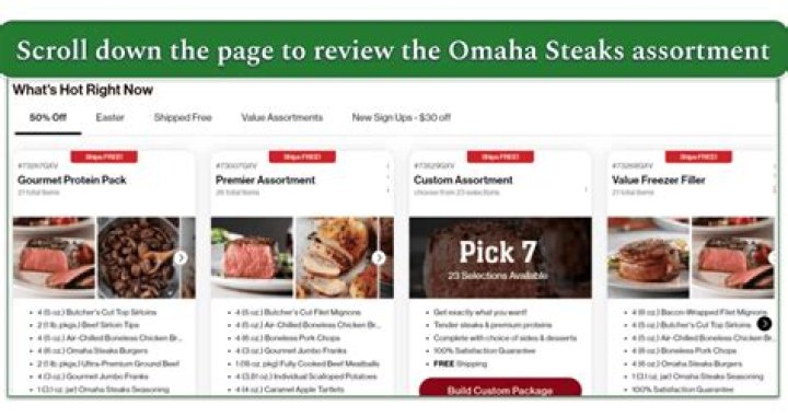 Omaha Steaks Reviews Consumer Reports: An In-Depth Analysis