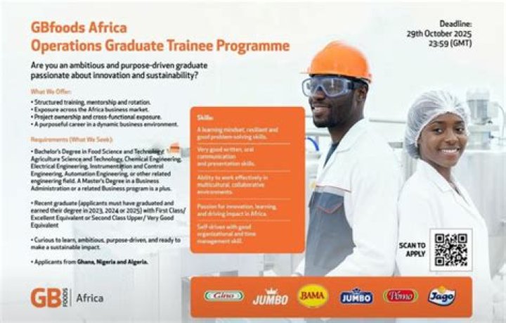 Ongoing Nationwide Recruitment At GBfoods Africa : Application Procedures February 2024