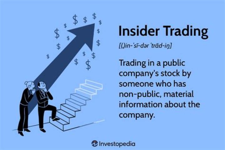 Oracle insiders trading