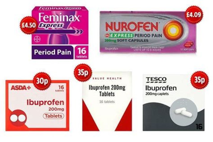 Painkillers 'for period pain' cost up to 15 TIMES more than bog-standard ibuprofen