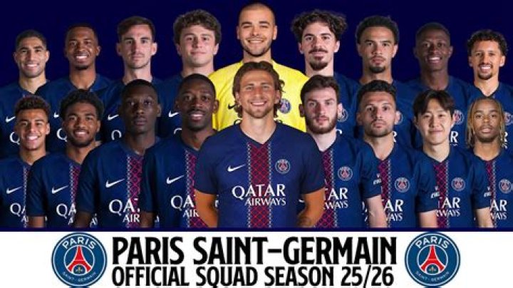 Paris Saint-Germain - Squad by position