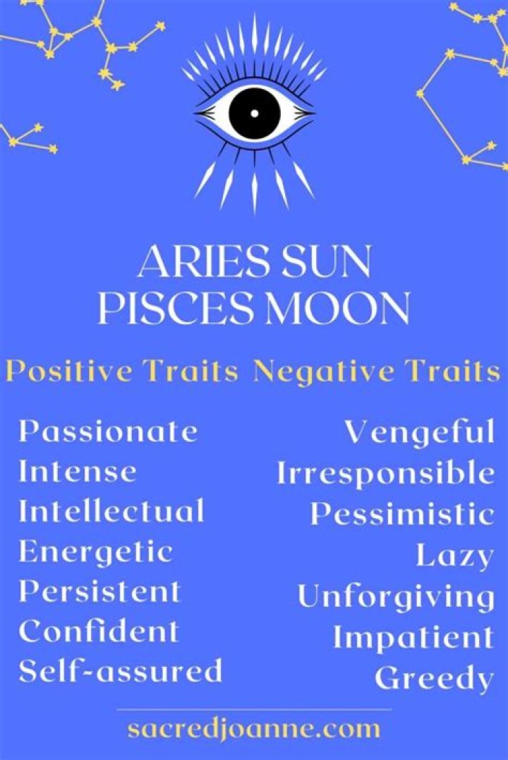 Pisces to Aries: 4 Zodiac Signs Who Have Evocative Eyes That Speak to Your Soul