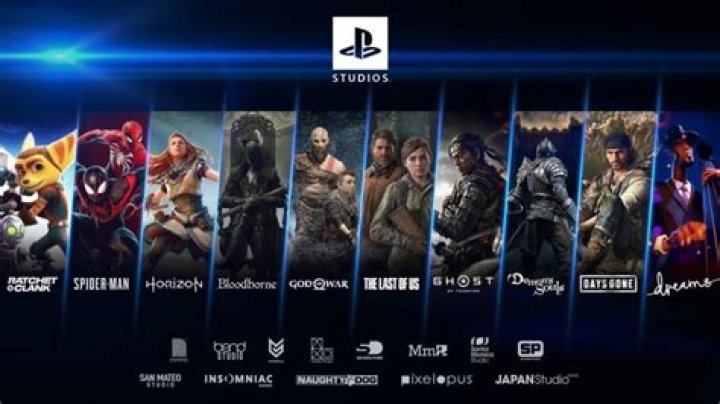 PlayStation Studios Steam Page is Hiding 16 PC Titles