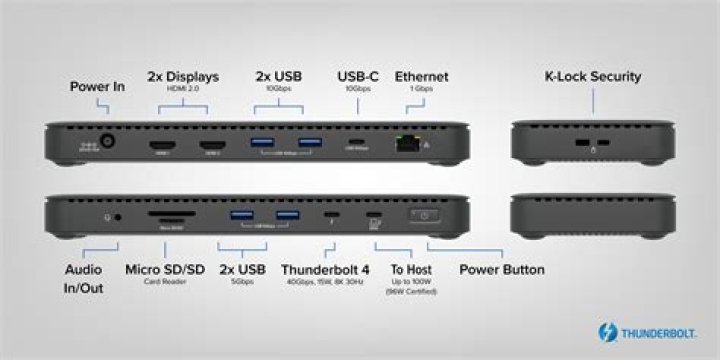 Plugable's latest Thunderbolt 4 docking station does it all at CES 2024