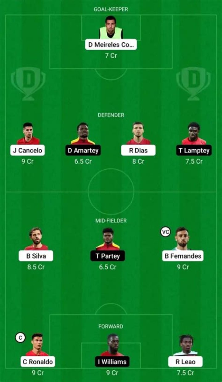 POR vs GHA: Dream11 Prediction, Captain & Vice-Captain, Preview, H2H, Odds, Probable11, Team News and other details- FIFA World Cup 2022
