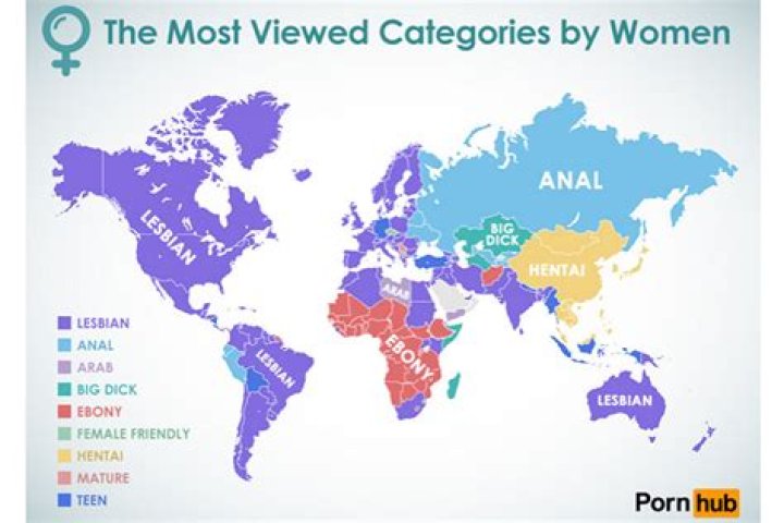 Pornhub's Women Of The World Survey Reveals What Porn Women Are Watching