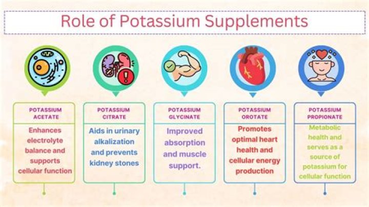 Potassium Deficiency Causes and Treatment
