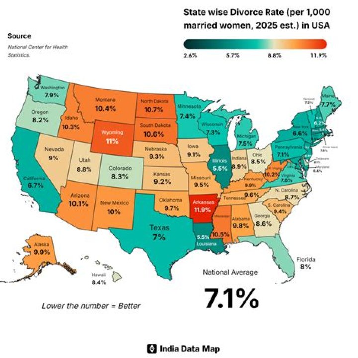 Pregnant women can't get divorced in Missouri