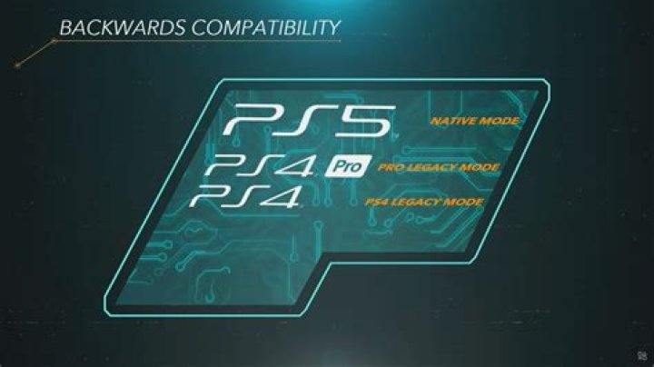 PT Will Not Be Backwards Compatible With the PS5