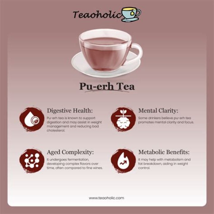 Pu-erh Tea Benefits: Weight Loss, Diabetes and More!