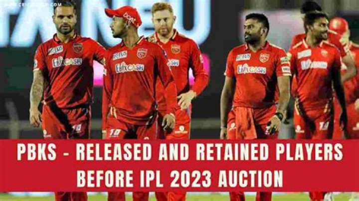 Punjab Kings (PBKS) Captain and Vice-Captain in IPL 2023