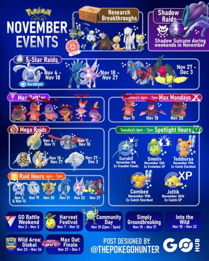 PVP Battles Coming Soon To Pokemon Go