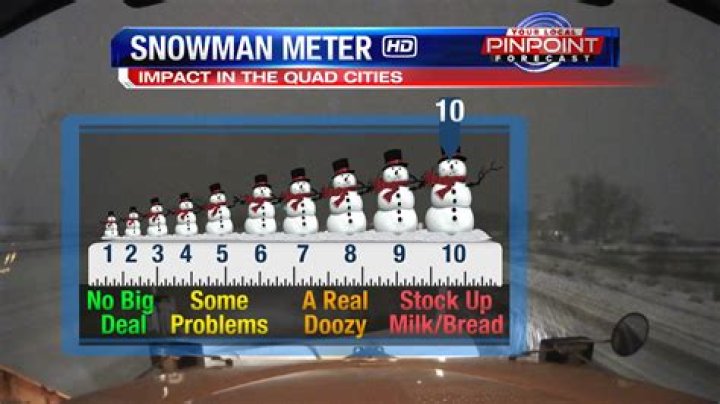Quad Cities Blizzard possible before Christmas